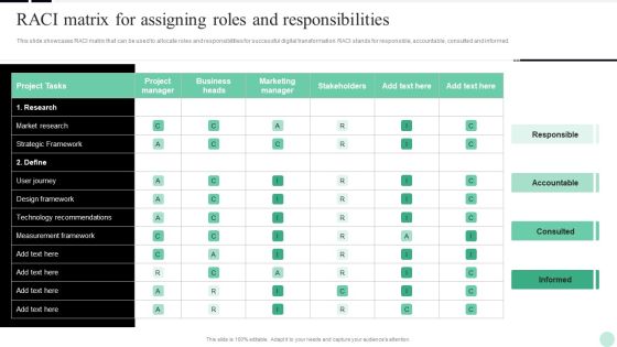 Implementing Digital Transformation RACI Matrix For Assigning Roles And Responsibilities Pictures PDF Implementing Digital Transformation RACI Matrix For Assigning Roles And Responsibilities Pictures PDF