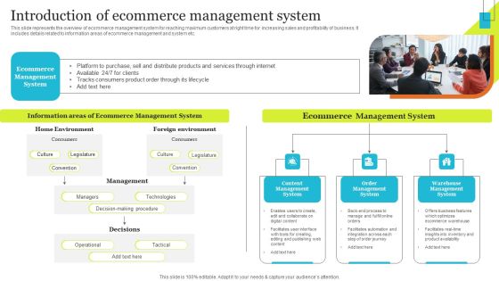 Implementing Effective Ecommerce Managemnet Platform Introduction Of Ecommerce Management System Introduction PDF Implementing Effective Ecommerce Managemnet Platform Introduction Of Ecommerce Management System Introduction PDF