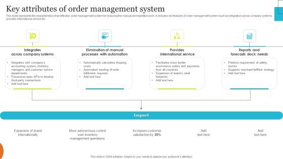Implementing Effective Ecommerce Managemnet Platform Key Attributes Of Order Management System Guidelines PDF Implementing Effective Ecommerce Managemnet Platform Key Attributes Of Order Management System Guidelines PDF