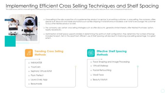 Implementing Efficient Cross Selling Techniques And Shelf Spacing Introduction PDF Implementing Efficient Cross Selling Techniques And Shelf Spacing Introduction PDF