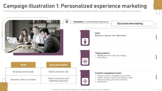 Implementing Experimental Marketing Campaign Illustration 1 Personalized Experience Marketing Topics PDF Implementing Experimental Marketing Campaign Illustration 1 Personalized Experience Marketing Topics PDF