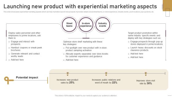 Implementing Experimental Marketing Launching New Product With Experiential Marketing Aspects Icons PDF Implementing Experimental Marketing Launching New Product With Experiential Marketing Aspects Icons PDF
