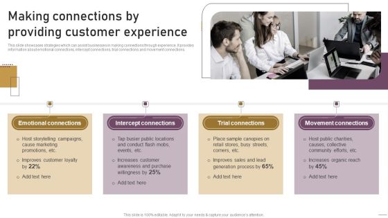 Implementing Experimental Marketing Making Connections By Providing Customer Experience Rules PDF Implementing Experimental Marketing Making Connections By Providing Customer Experience Rules PDF