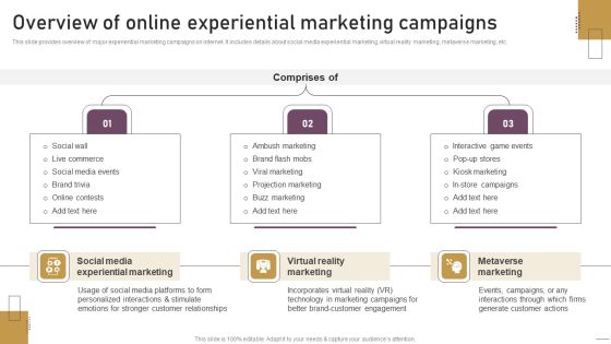 Implementing Experimental Marketing Overview Of Online Experiential Marketing Campaigns Sample PDF Implementing Experimental Marketing Overview Of Online Experiential Marketing Campaigns Sample PDF