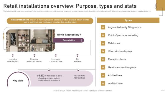 Implementing Experimental Marketing Retail Installations Overview Purpose Types And Stats Background PDF Implementing Experimental Marketing Retail Installations Overview Purpose Types And Stats Background PDF