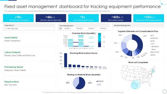 Implementing Fixed Asset Management Fixed Asset Management Dashboard For Tracking Summary PDF