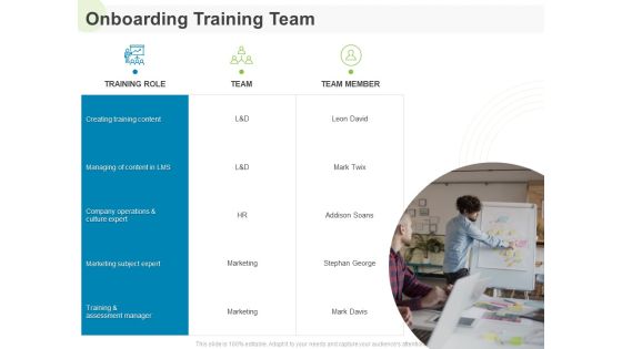 Implementing Human Resources HR Best Practices Strategy Onboarding Training Team Ppt Portfolio Elements PDF Implementing Human Resources HR Best Practices Strategy Onboarding Training Team Ppt Portfolio Elements PDF
