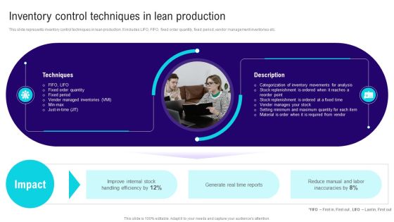 Implementing Lean Production Tool And Techniques Inventory Control Techniques In Lean Production Sample PDF Implementing Lean Production Tool And Techniques Inventory Control Techniques In Lean Production Sample PDF
