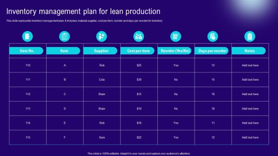 Implementing Lean Production Tool And Techniques Inventory Management Plan For Lean Production Introduction PDF