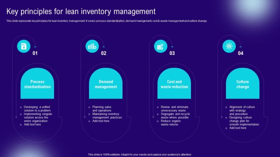 Implementing Lean Production Tool And Techniques Key Principles For Lean Inventory Management Icons PDF