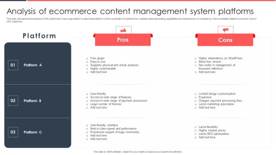 Implementing Management System To Enhance Ecommerce Processes Analysis Of Ecommerce Content Management Brochure PDF Implementing Management System To Enhance Ecommerce Processes Analysis Of Ecommerce Content Management Brochure PDF