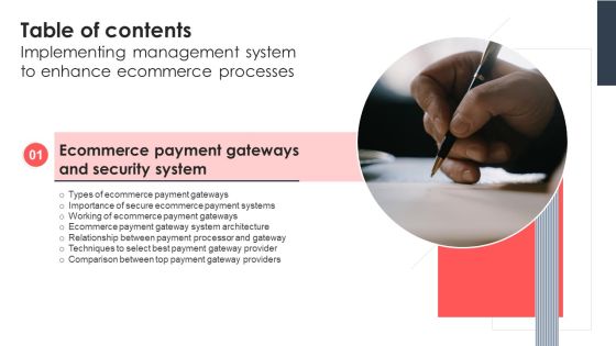 Implementing Management System To Enhance Ecommerce Processes Table Of Contents Formats PDF Implementing Management System To Enhance Ecommerce Processes Table Of Contents Formats PDF