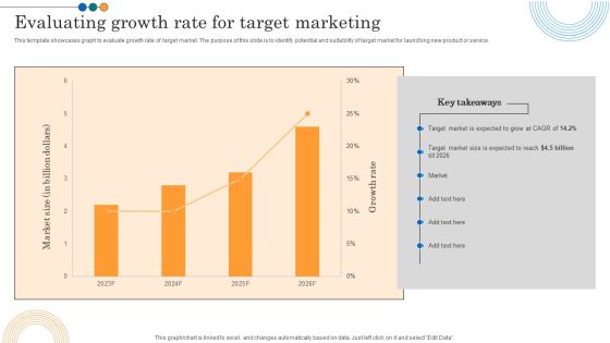 Implementing Marketing Strategies Evaluating Growth Rate For Target Marketing Slides PDF Implementing Marketing Strategies Evaluating Growth Rate For Target Marketing Slides PDF