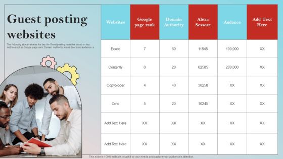 Implementing On Site Seo Strategy To Expand Customer Reach Guest Posting Websites Ideas PDF Implementing On Site Seo Strategy To Expand Customer Reach Guest Posting Websites Ideas PDF