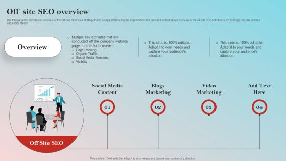 Implementing On Site Seo Strategy To Expand Customer Reach Off Site Seo Overview Pictures PDF Implementing On Site Seo Strategy To Expand Customer Reach Off Site Seo Overview Pictures PDF