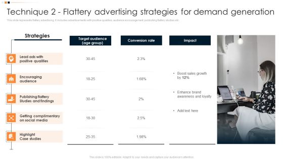 Implementing Promotion Mix Strategy Technique 2 Flattery Advertising Strategies Background PDF Implementing Promotion Mix Strategy Technique 2 Flattery Advertising Strategies Background PDF