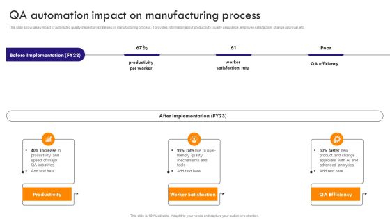 Implementing Robotic Process QA Automation Impact On Manufacturing Process Topics PDF Implementing Robotic Process QA Automation Impact On Manufacturing Process Topics PDF