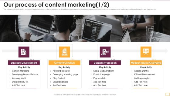 Implementing SEO Strategy To Enhance Business Performance Our Process Of Content Marketing Portrait PDF Implementing SEO Strategy To Enhance Business Performance Our Process Of Content Marketing Portrait PDF