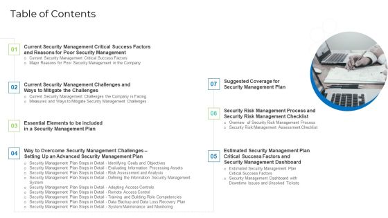 Implementing Safety Administration Initiative For Risk Mitigation Table Of Contents Sample PDF