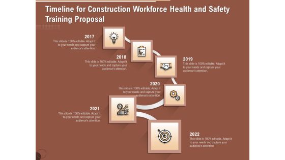 Implementing Safety Construction Timeline For Construction Workforce Health And Safety Training Proposal Structure PDF