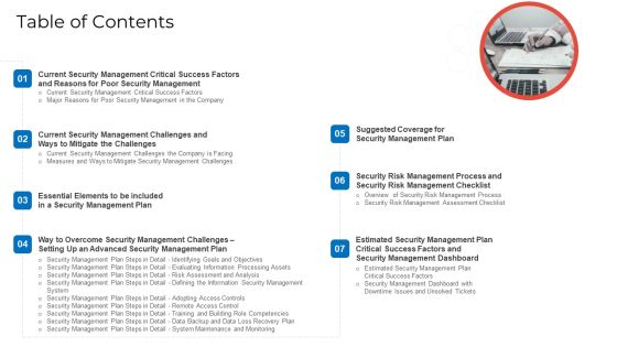 Implementing Security Management Strategy To Mitigate Risk Table Of Contents Portrait PDF Implementing Security Management Strategy To Mitigate Risk Table Of Contents Portrait PDF