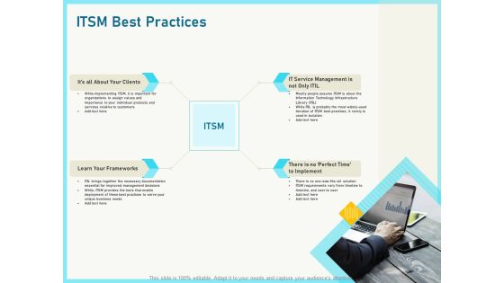Implementing Service Level Management With ITIL ITSM Best Practices Ppt PowerPoint Presentation Portfolio Model PDF Implementing Service Level Management With ITIL ITSM Best Practices Ppt PowerPoint Presentation Portfolio Model PDF