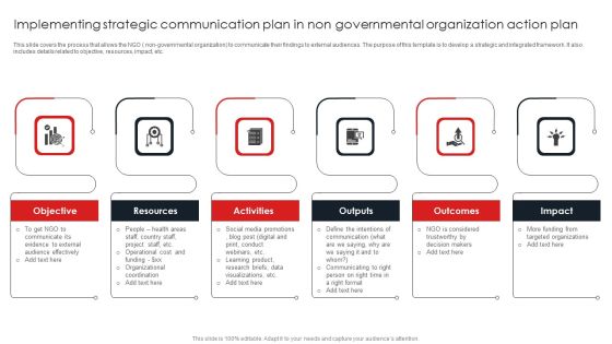 Implementing Strategic Communication Plan In Non Governmental Organization Action Plan Download PDF Implementing Strategic Communication Plan In Non Governmental Organization Action Plan Download PDF