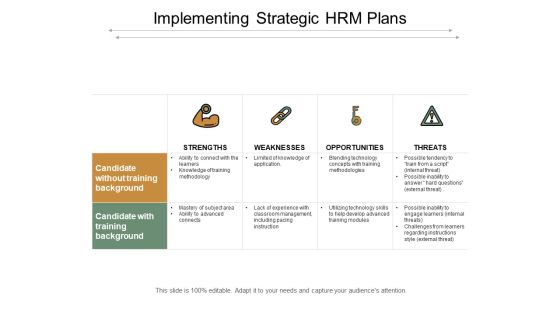 Implementing Strategic Hrm Plans Ppt Powerpoint Presentation Infographics Guide
