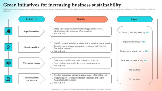 Implementing Strategies To Gain Competitive Advantage Green Initiatives For Increasing Business Sustainability Themes PDF Implementing Strategies To Gain Competitive Advantage Green Initiatives For Increasing Business Sustainability Themes PDF