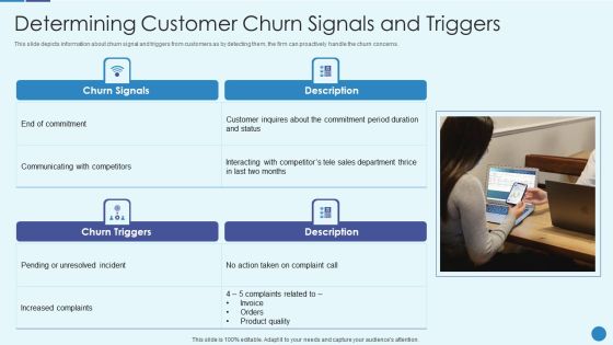 Implementing Successful Strategic Marketing Plan To Increase ROI Determining Customer Churn Signals Icons PDF Implementing Successful Strategic Marketing Plan To Increase ROI Determining Customer Churn Signals Icons PDF