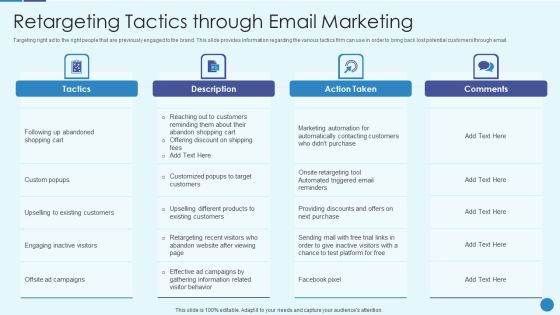 Implementing Successful Strategic Marketing Plan To Increase ROI Retargeting Tactics Through Email Inspiration PDF Implementing Successful Strategic Marketing Plan To Increase ROI Retargeting Tactics Through Email Inspiration PDF