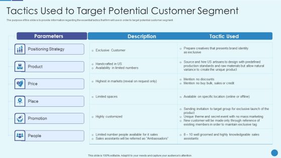 Implementing Successful Strategic Marketing Plan To Increase ROI Tactics Used To Target Potential Customer Mockup PDF Implementing Successful Strategic Marketing Plan To Increase ROI Tactics Used To Target Potential Customer Mockup PDF