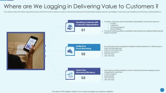 Implementing Successful Strategic Marketing Plan To Increase ROI Where Are We Lagging In Delivering Value Ideas PDF Implementing Successful Strategic Marketing Plan To Increase ROI Where Are We Lagging In Delivering Value Ideas PDF