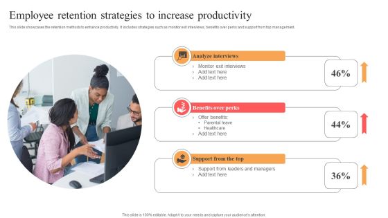 Implementing Techniques To Improve Employee Involvement Employee Retention Strategies To Increase Productivity Introduction PDF Implementing Techniques To Improve Employee Involvement Employee Retention Strategies To Increase Productivity Introduction PDF
