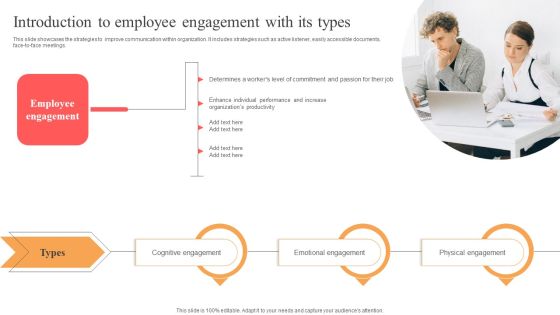 Implementing Techniques To Improve Employee Involvement Introduction To Employee Engagement With Its Types Rules PDF