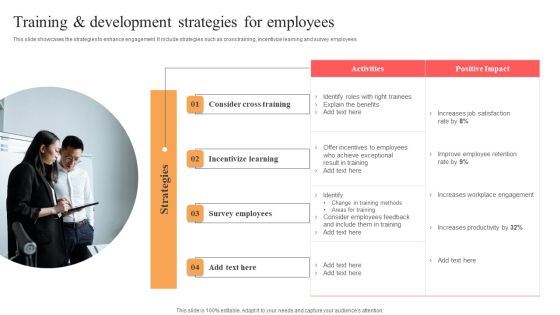 Implementing Techniques To Improve Employee Involvement Training And Development Strategies For Employees Professional PDF