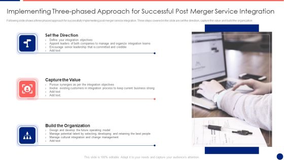 Implementing Three-Phased Approach For Successful Post Merger Service Integration Rules PDF Implementing Three-Phased Approach For Successful Post Merger Service Integration Rules PDF