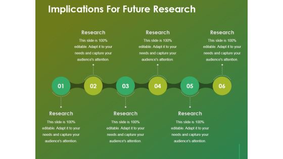 Implications For Future Research Ppt Powerpoint Presentation Portfolio Clipart Implications For Future Research Ppt Powerpoint Presentation Portfolio Clipart