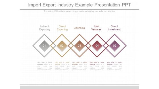 Import Export Industry Example Presentation Ppt