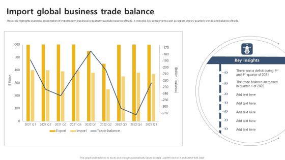 Import Global Business Trade Balance Rules PDF Import Global Business Trade Balance Rules PDF