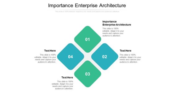 Importance Enterprise Architecture Ppt PowerPoint Presentation Outline Background Designs Cpb