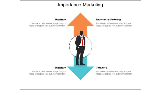 Importance Marketing Ppt PowerPoint Presentation Slides Samples Cpb Importance Marketing Ppt PowerPoint Presentation Slides Samples Cpb
