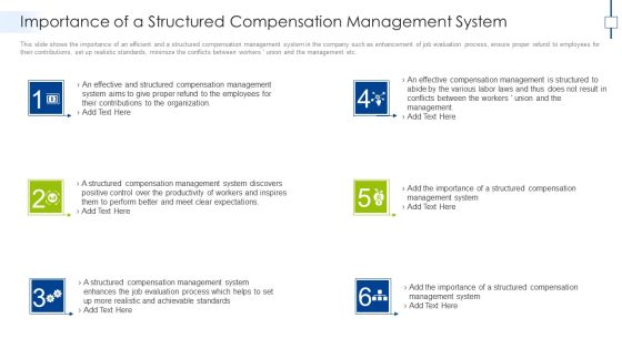Importance Of A Structured Compensation Management System Topics PDF Importance Of A Structured Compensation Management System Topics PDF