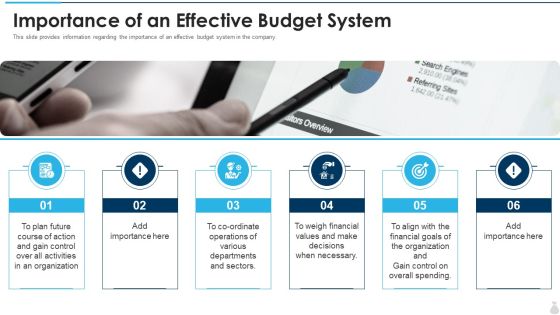 Importance Of An Effective Budget System Portrait PDF Importance Of An Effective Budget System Portrait PDF