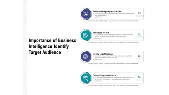 Importance Of Business Intelligence Identify Target Audience Ppt PowerPoint Presentation File Files Importance Of Business Intelligence Identify Target Audience Ppt PowerPoint Presentation File Files