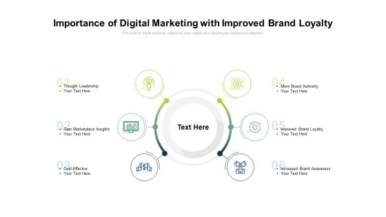 Importance Of Digital Marketing With Improved Brand Loyalty Ppt PowerPoint Presentation Outline Designs