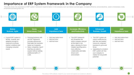Importance Of ERP System Framework In The Company Ppt Icon Graphics PDF Importance Of ERP System Framework In The Company Ppt Icon Graphics PDF