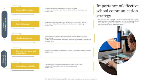 Importance Of Effective School Communication Strategy Background PDF Importance Of Effective School Communication Strategy Background PDF