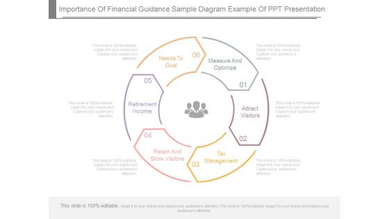 Importance Of Financial Guidance Sample Diagram Example Of Ppt Presentation