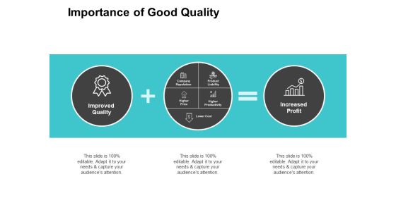 Importance Of Good Quality Ppt PowerPoint Presentation Infographic Template Graphics Template